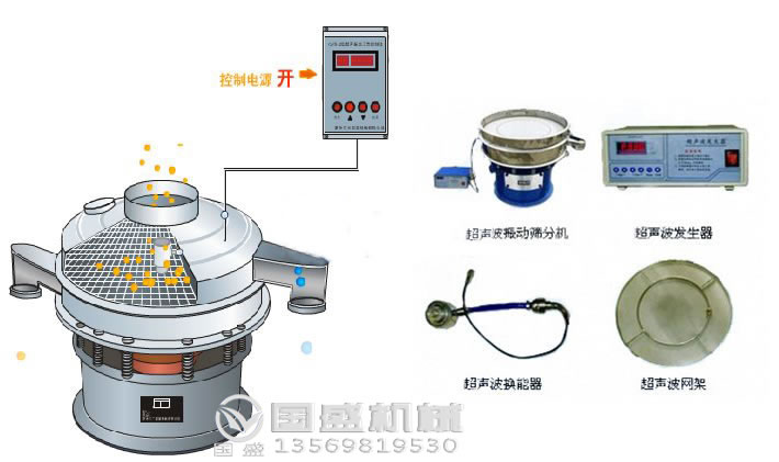超聲波振子哪個品牌好 超聲波振子哪個品牌好